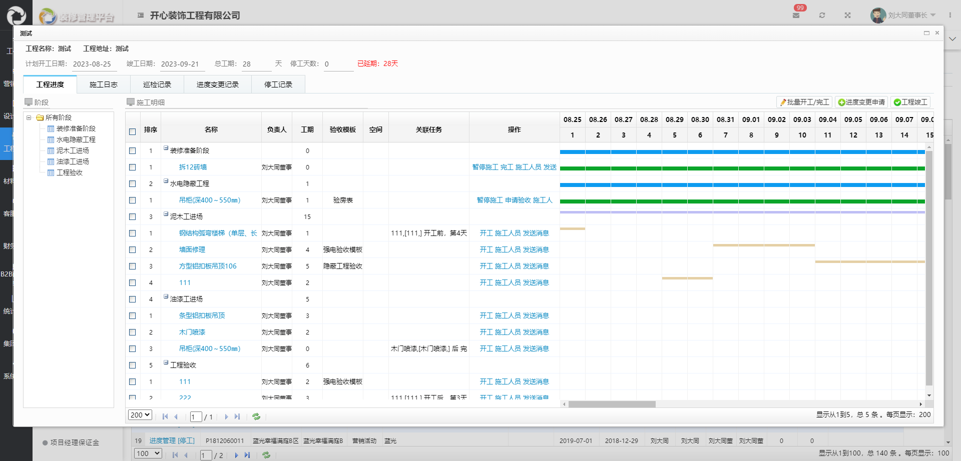 如何提高企業辦(bàn)公(gōng)效率