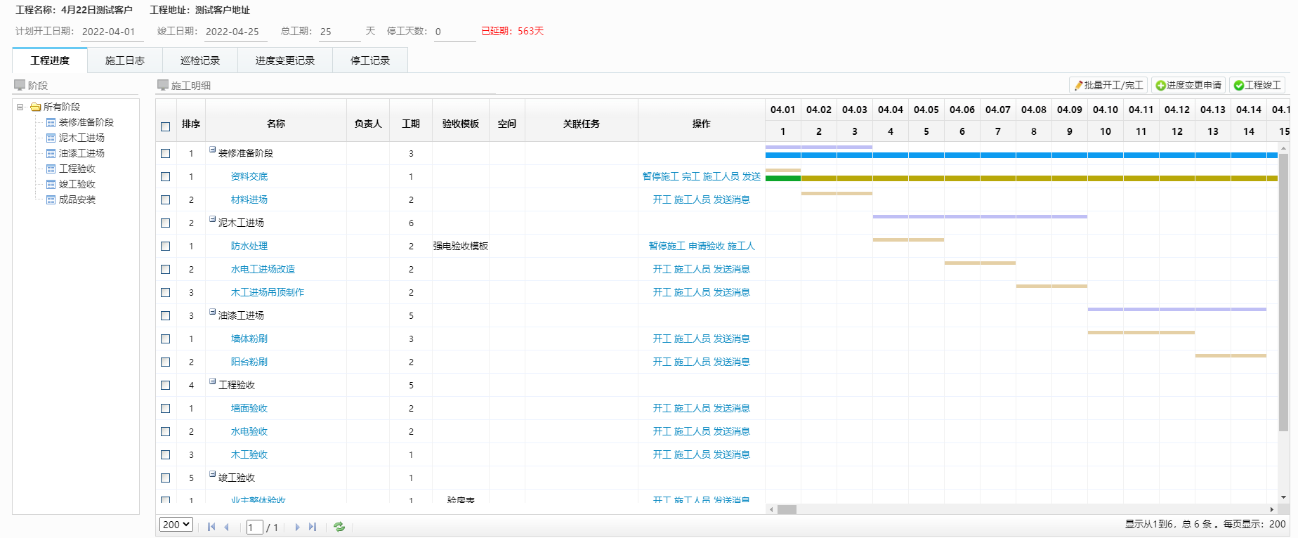 如何應對施工(gōng)工(gōng)程進度管控難的問題